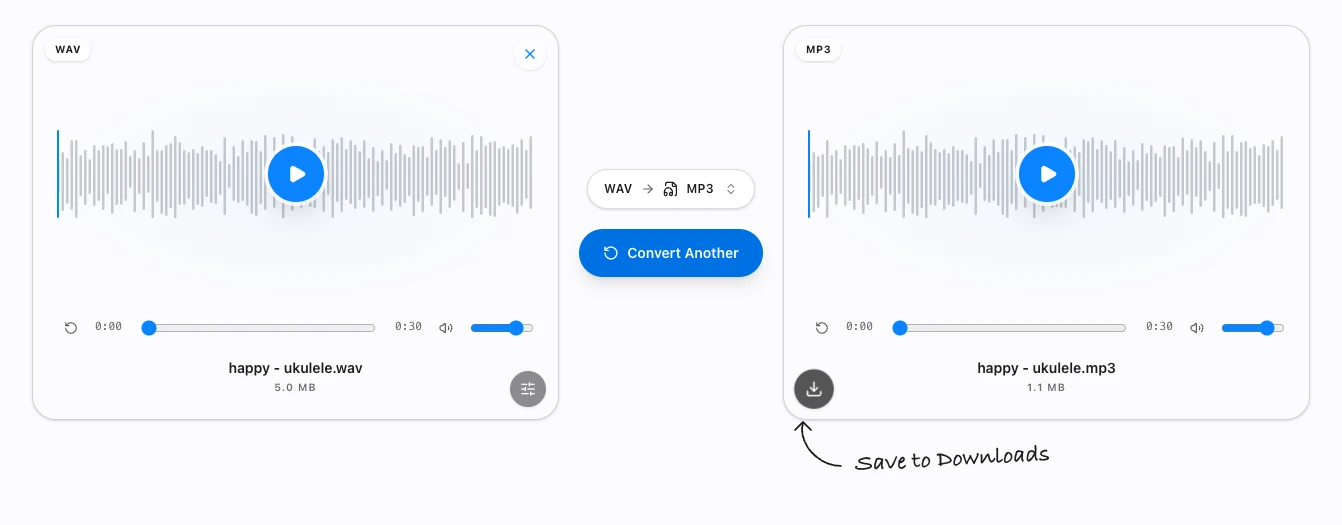 TeraConvert showing a 5.0 MB WAV converted to a 1.1 MB MP3, both with playable waveform previews