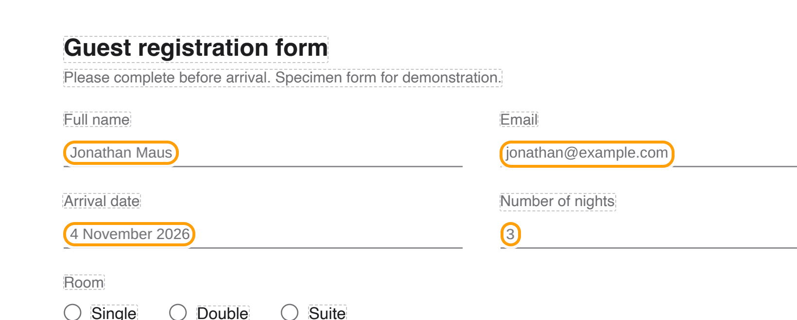 The form with name, email, arrival date and number of nights typed in, each highlighted.